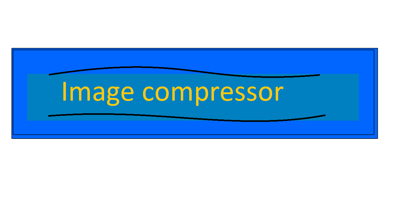 Image Compressor